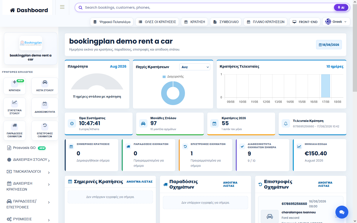 BookingPlan dashboard for rent a car bookings, fleet, deliveries and returns